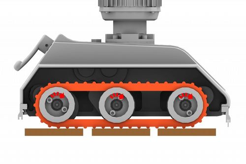 Posuw mechaniczny 3 rolkowy Maggi czołg 0,75kW 8 prędkości podawania na Arena.pl