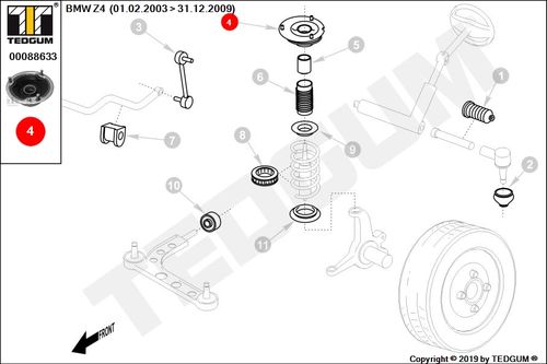 BMW Z4 MOCOWANIE AMORTYZATORA PRZÓD KPL E85 E86 na Arena.pl