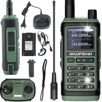 Krótkofalówka Radiotelefon Baofeng UV-17M SKANER VHF UHF + PASMO LOTNICZE