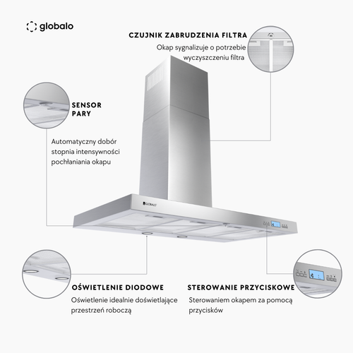 Okap kuchenny GLOBALO Nomina 90.4 Sensor na Arena.pl