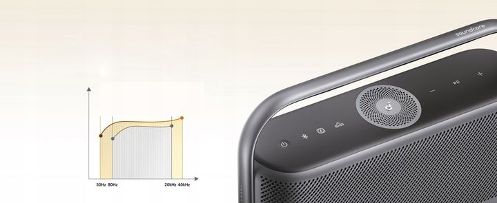 Głośnik Soundcore Motion X600 50W IPX7 zdjęcie 10