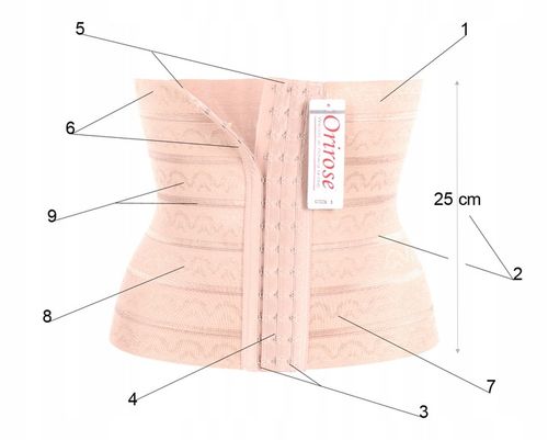 Orirose Pas gorset mocno WYSZCZUPLAJĄCY BRZUCH modelujący talię poporodowy na Arena.pl