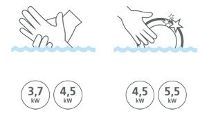 Ogrzewacz wody DAFI 5,5 kW 230 V z baterią w kolorze chrom zdjęcie 9