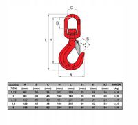 HAK OBROTOWY 3150 KG