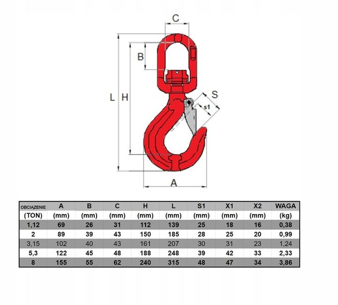 HAK OBROTOWY 3150 KG zdjęcie 2