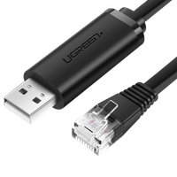Kabel UGREEN CM204 USB-RJ45 Konsola DO Urządzeń Sieciowych 1.5m