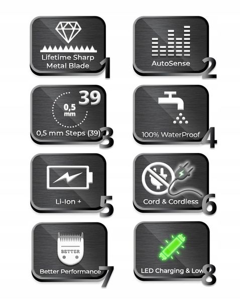 Braun Series 7 : Maszynka do Włosów, Trymer, Golarka – Wszystko w Jednym HQ zdjęcie 6