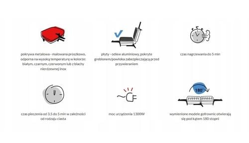 POLSKA Gofrownica Dezal do gofrów 301.5 1300W Biała Gruba Kratka na Arena.pl