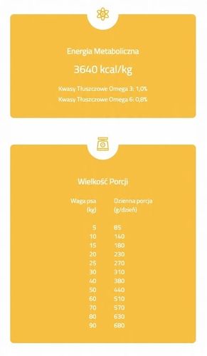 BRIT CARE Grain-free Sensitive Venison 12kg na Arena.pl