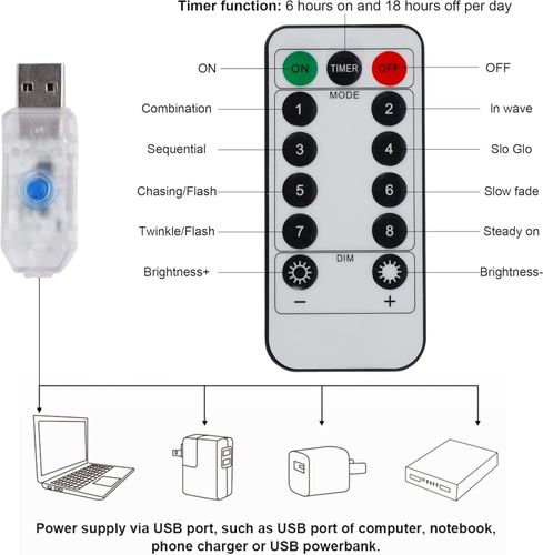 Oświetlenie Lampki z Gwiazdami i Księżycem 3,5 m 8 Trybów Migania na Arena.pl