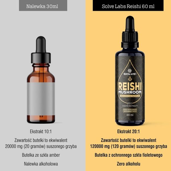 Ganoderma lucidum (Reishi) w kroplach 60ML zdjęcie 2