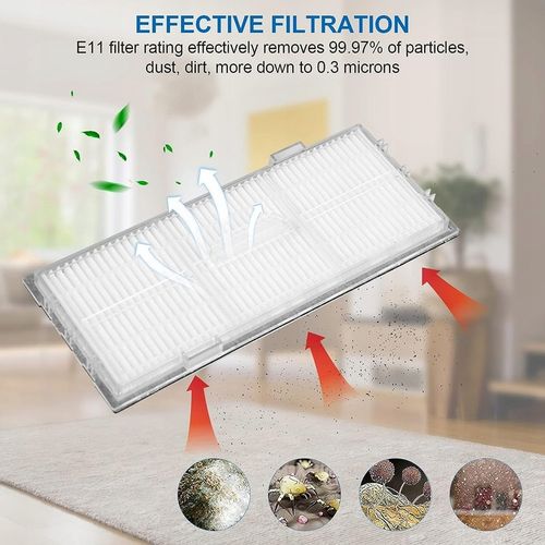 ZESTAW AKCESORIA DO XIAOMI ROBOROCK S7 T7 T7S S70 S75 Plus Max + MaxV na Arena.pl