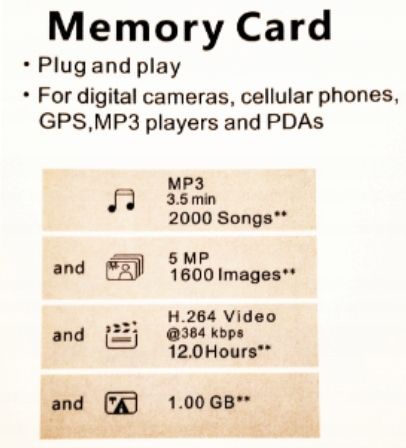 PS KARTA GOODRAM Micro SD 64GB, Class10 UHS + adapter. #LXND64GB na Arena.pl