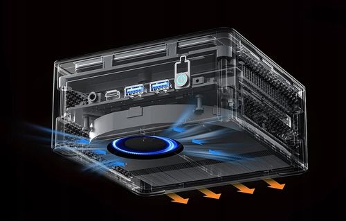 Komputer Mini PC MinisForum UM890 Pro Ryzen 9 8945HS Barebone Radeon 780M na Arena.pl