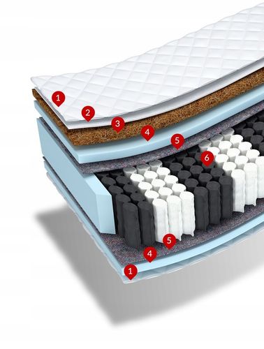 Materac 160x200 kieszeniowy z kokosem NATURAL MAX na Arena.pl