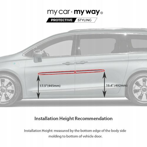 CHRYSLER PACIFICA 2017-22 - Listwy CHROM na Drzwi na Arena.pl