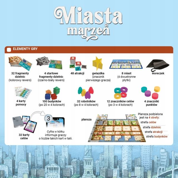 Miasta marzeń NASZA KSIĘGARNIA zdjęcie 12