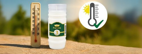 Wkłady do Zniczy Rewelacyjne na Upały Parafinowe 3dni x15 Długopalące do72h na Arena.pl