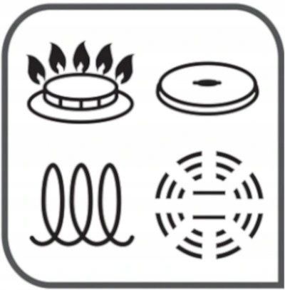 Patelnia TEFAL Intuition 24cm INDUKCJA B8170444 na Arena.pl