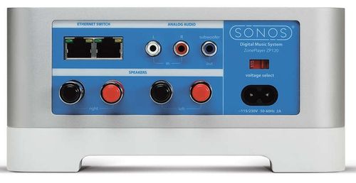 SONOS CONNECT:AMP (ZP120) na Arena.pl