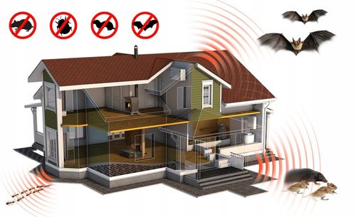 MOCNY! Odstraszacz KUN MYSZY NIETOPERZY Duo Pro Pestrepeller LS-927M na Arena.pl