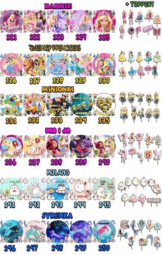 ZESTAW OPŁATEK NA TORT 20CM + TOPPERY - CATNAP SMILING CRI + IMIĘ 15CM 18CM na Arena.pl