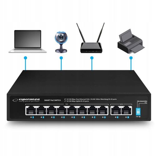 SWITCH PoE 8xPOE 2xUplink RJ45 10/100Mbps 96W EXTEND 300M + DO KAMER na Arena.pl