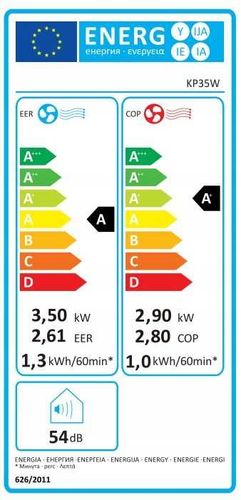 klimatyzator przenośny warmtec kp35w 3,5 kw na Arena.pl