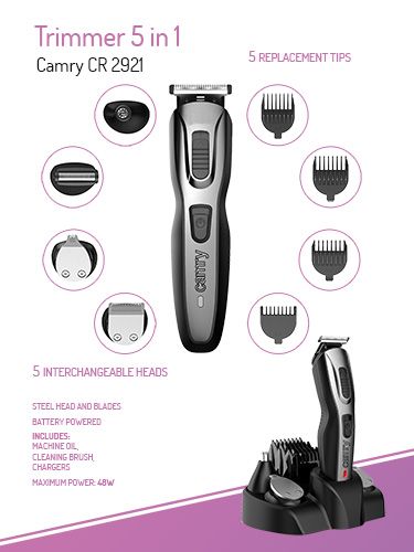 CR 2921 Trymer 5w1 na Arena.pl