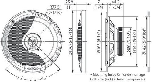 KFC-1766 na Arena.pl