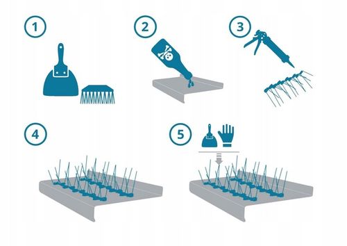 PROFESJONALNY BEZBARWNY KLEJ DO MONTAŻU KOLCÓW NA PTAKI GOŁĘBIE AVIK na Arena.pl