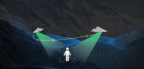 Dron DJI Inspire 2 na Arena.pl