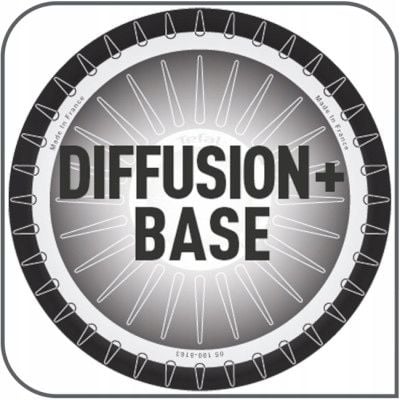 Patelnia naleśnikowa 25 TEFAL XL Intense C3841053 gaz na Arena.pl