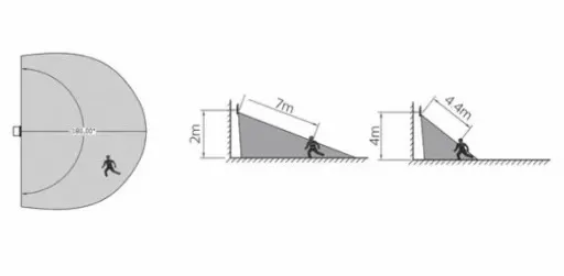Halogen biały neutralny 1050 lm 10 W zdjęcie 14