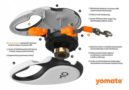 LEKKA i WYGODNA SMYCZ AUTOMATYCZNA dla MAŁEGO PSA / BLOKADA ZWIJANA TAŚMA na Arena.pl