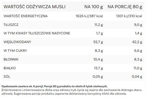 OneDayMore MUSLI CODZIENNE BEZ CUKRU tuba 500g na Arena.pl
