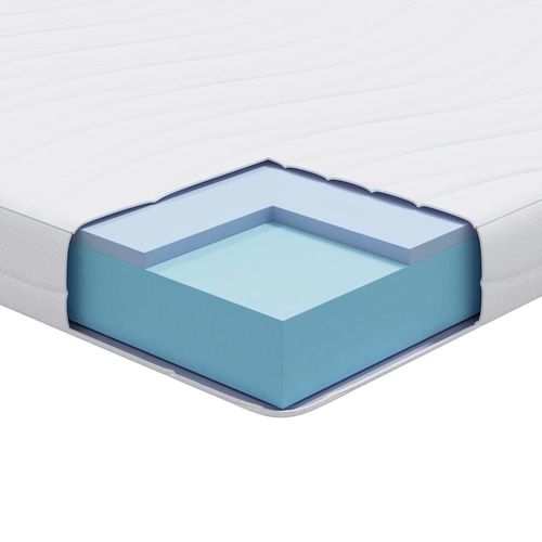 Materac Biały 80 x 200 cm Żelowa pianka pamięciowa na Arena.pl