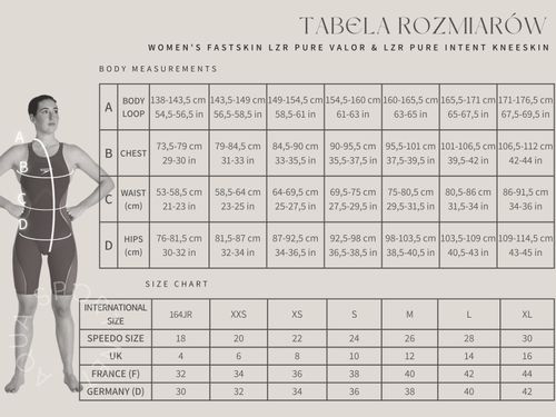 Strój kąpielowy startowy damski Speedo Lzr Valor 2.0 Openback rozmiar UK26 na Arena.pl