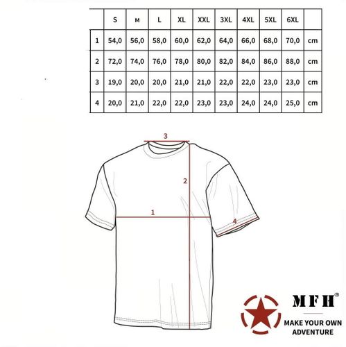 Koszulka wojskowa wzór Rosyjski S na Arena.pl