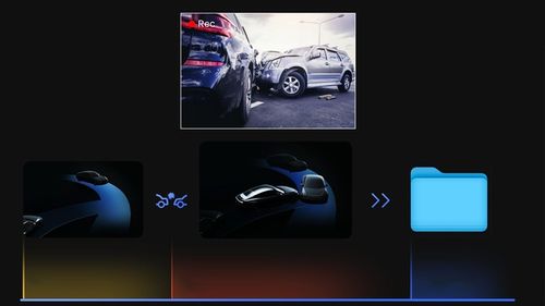 70mai Wideorejestrator A510 Kamera HDR + karta SAMSUNG 64GB EVO+ na Arena.pl