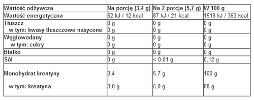 Olimp - Creatine Monohydrate Powder - 550 g na Arena.pl