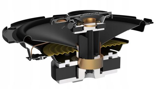 PIONEER TS-A1671F głośniki 3-drożne MAX MOC 320W rozmiar 165MM na Arena.pl