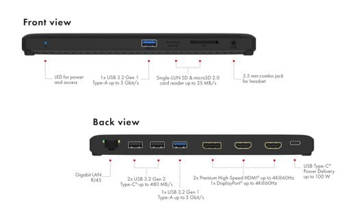 Stacja dokujaca ICY BOX Mobile DockingStation with Triple Video Output na Arena.pl