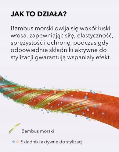 Goldwell Volume Root Boost Spray unoszący włosy od nasady (double boost)200 na Arena.pl