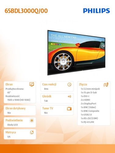 Philips 65'' 65BDL3000Q LED VA Public Display na Arena.pl