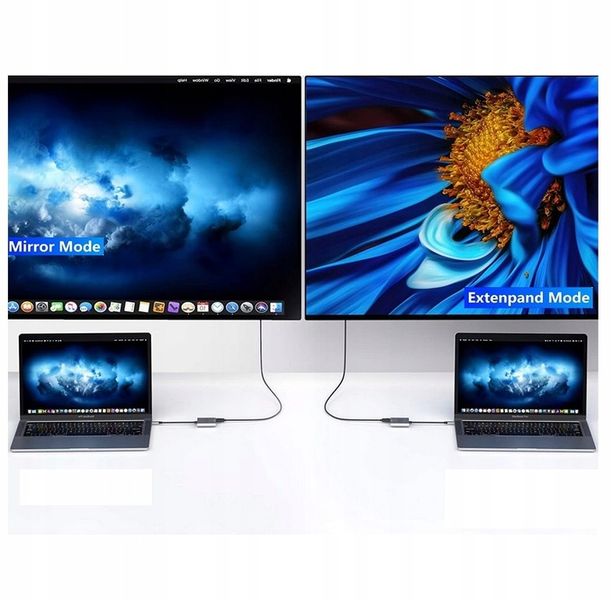 Przejściówka Adapter 3w1 HUB USB-C HDMI 4K ver2020 zdjęcie 4