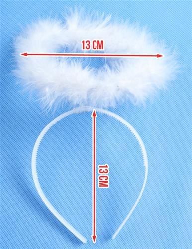 Aureola Anioła na Arena.pl