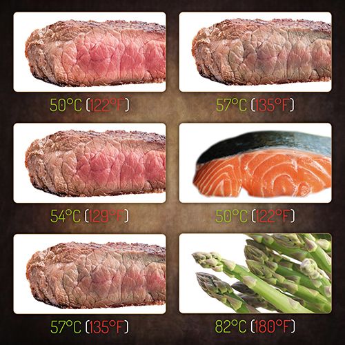 AD 6415 Wolnowar - Sous vide na Arena.pl