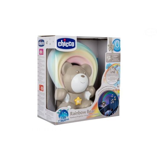 Rainbow bear blue na Arena.pl