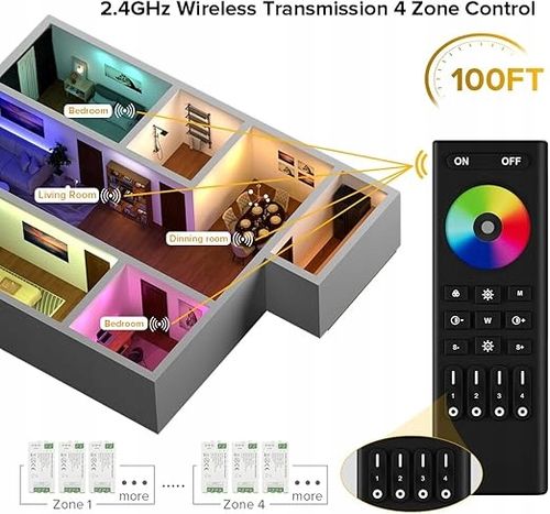 PILOT LED BTF-LIGHTING RC03RFB RF Remote 4 Zone Group Control na Arena.pl